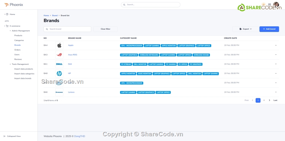 Thương mại điện tử,e commerce,web thương mại điện tử Spring Boot,Web bán hàng,Source code web,Source code Spring Boot